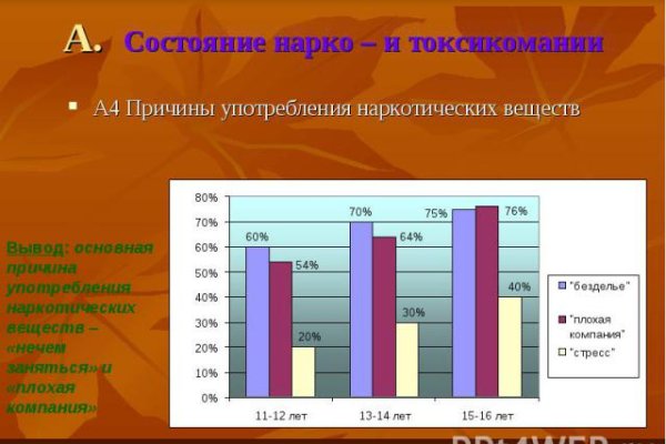 Новая ссылка на сайт мега